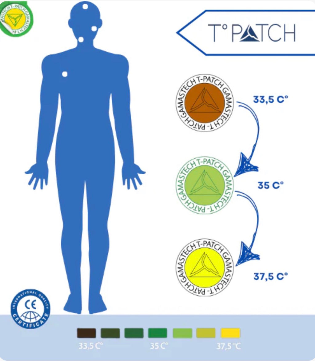 Termometro Adesivo T-Patch – Monitoraggio Rapido della Temperatura 4 PZ